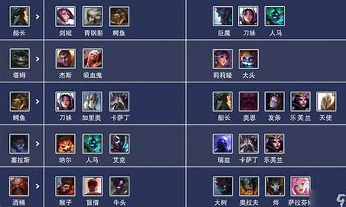 英雄联盟手游英雄克制关系表_lol手游预